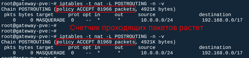 Скриншот метрик iptables