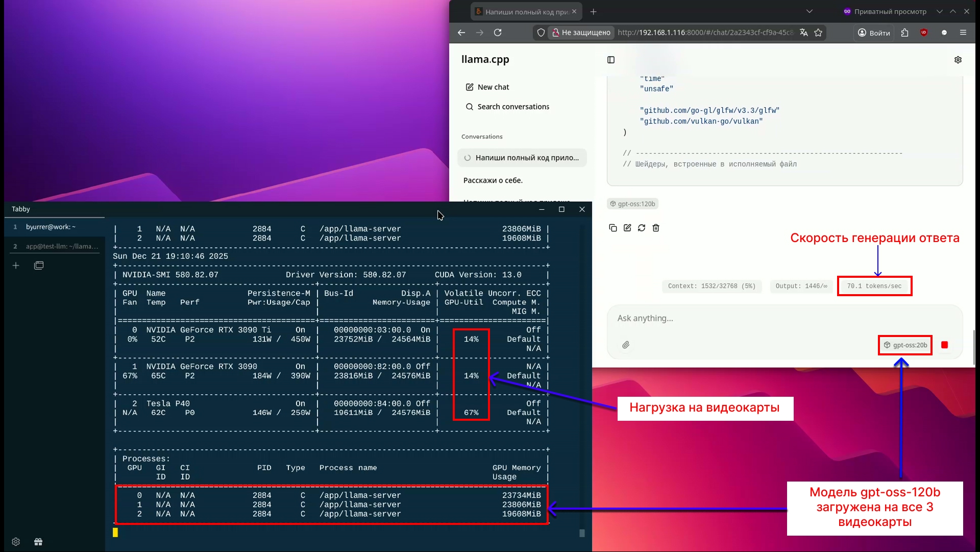 На трех видеокартах gpt-oss-120b выдает 70 токенов в секунду
